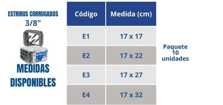Medida Estribo 38